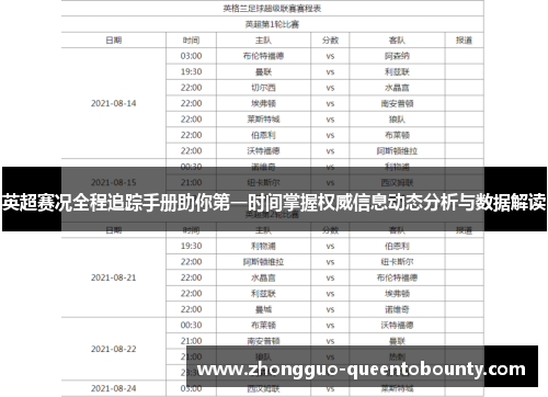 英超赛况全程追踪手册助你第一时间掌握权威信息动态分析与数据解读 英超赛况全程追踪手册助你第一时间掌握权威信息动态分析与数据解读