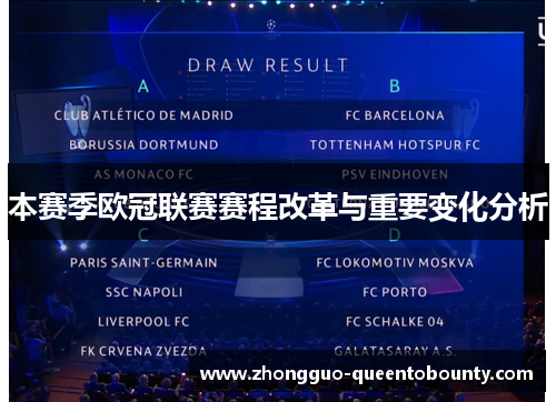本赛季欧冠联赛赛程改革与重要变化分析 本赛季欧冠联赛赛程改革与重要变化分析