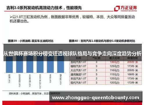 从世俱杯赛场积分榜变迁透视球队格局与竞争走向深度趋势分析