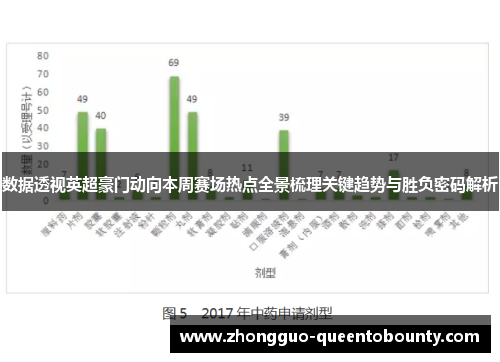 数据透视英超豪门动向本周赛场热点全景梳理关键趋势与胜负密码解析
