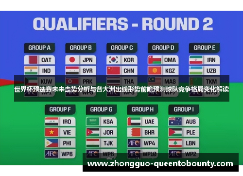 世界杯预选赛未来走势分析与各大洲出线形势前瞻预测球队竞争格局变化解读 世界杯预选赛未来走势分析与各大洲出线形势前瞻预测球队竞争格局变化解读