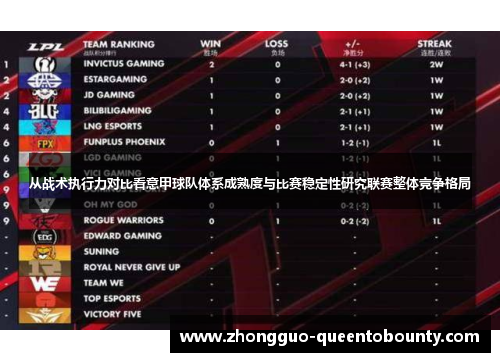 从战术执行力对比看意甲球队体系成熟度与比赛稳定性研究联赛整体竞争格局 从战术执行力对比看意甲球队体系成熟度与比赛稳定性研究联赛整体竞争格局