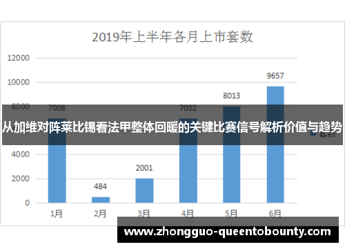 从加维对阵莱比锡看法甲整体回暖的关键比赛信号解析价值与趋势