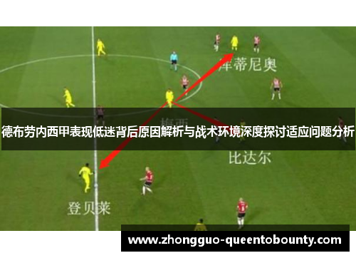 德布劳内西甲表现低迷背后原因解析与战术环境深度探讨适应问题分析 德布劳内西甲表现低迷背后原因解析与战术环境深度探讨适应问题分析