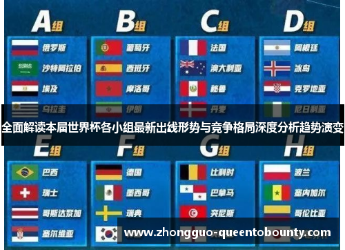 全面解读本届世界杯各小组最新出线形势与竞争格局深度分析趋势演变 全面解读本届世界杯各小组最新出线形势与竞争格局深度分析趋势演变