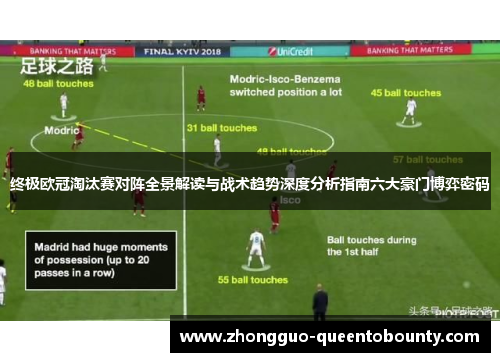 终极欧冠淘汰赛对阵全景解读与战术趋势深度分析指南六大豪门博弈密码 终极欧冠淘汰赛对阵全景解读与战术趋势深度分析指南六大豪门博弈密码