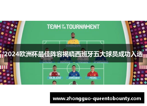 2024欧洲杯最佳阵容揭晓西班牙五大球员成功入选